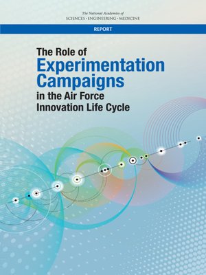 cover image of The Role of Experimentation Campaigns in the Air Force Innovation Life Cycle